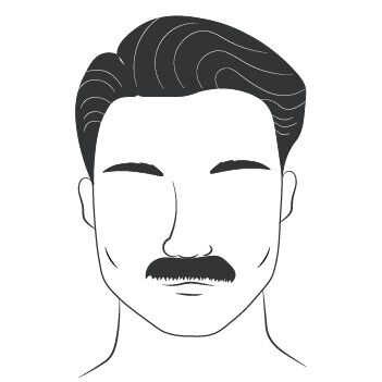 Upper lip beard