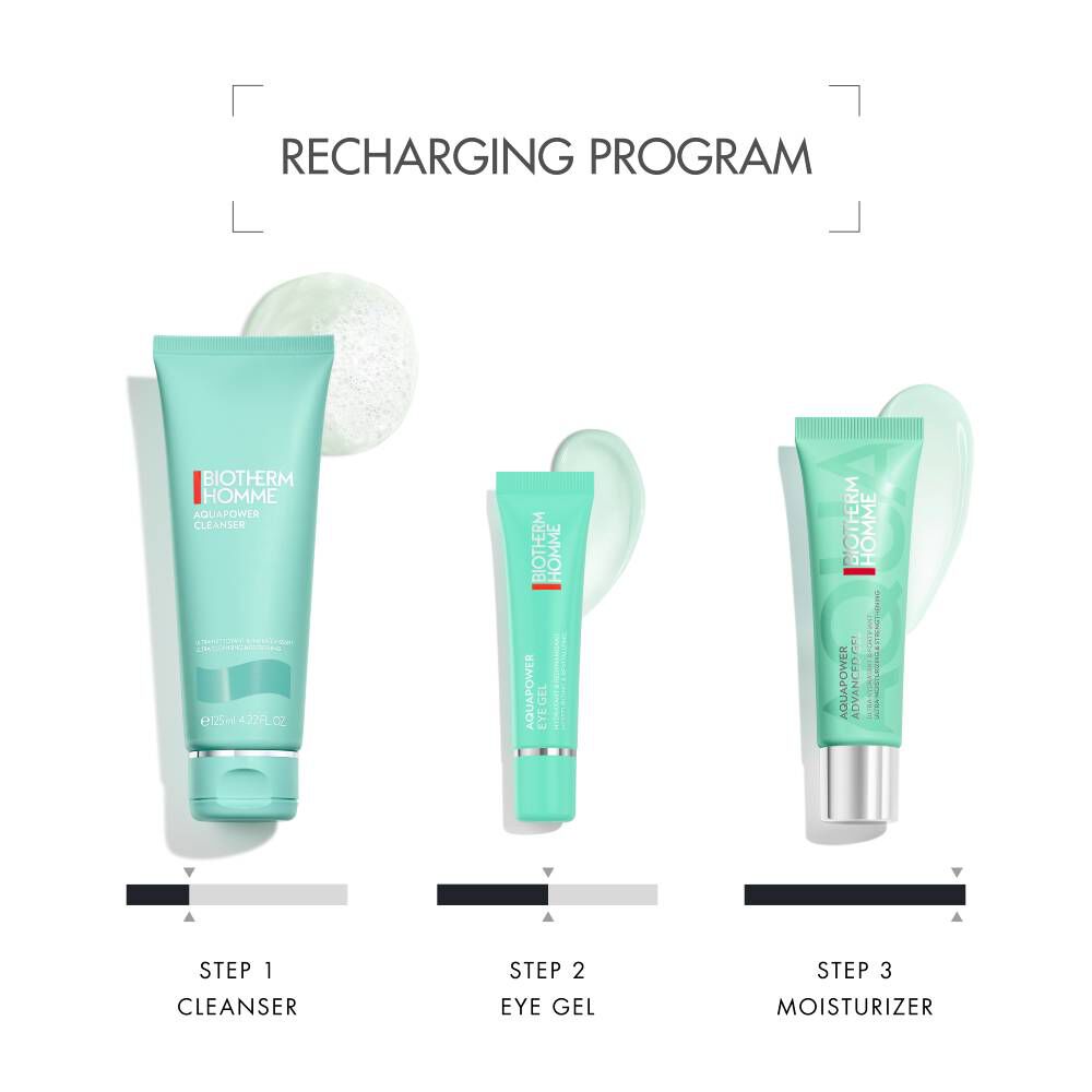 AQUAPOWER ADVANCED GEL