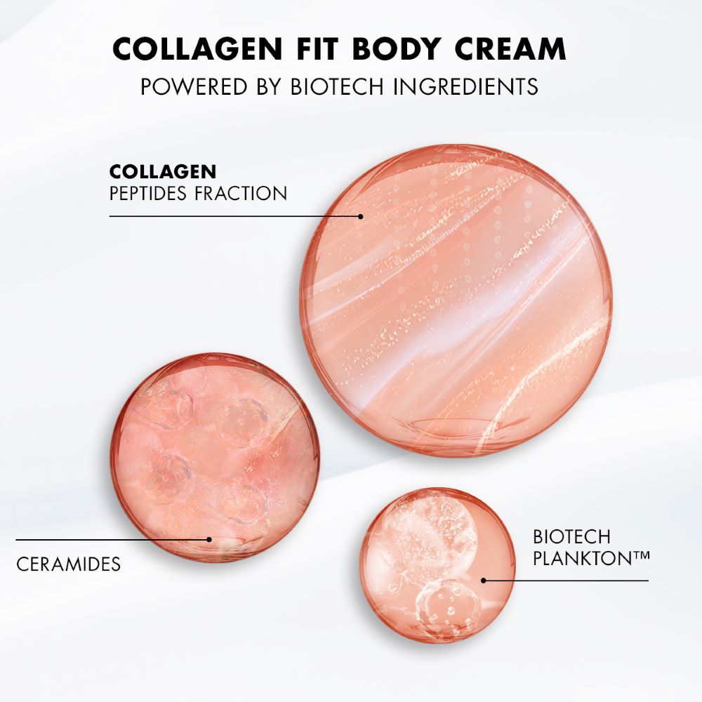 Collagen Fit Intensive Hydra Body Cream